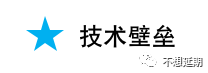 7000字实战总结 | B端产品怎样降低用户的使用门槛？（建议收藏）